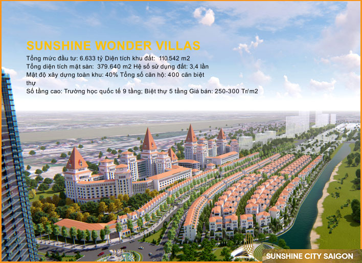 Các dự án tiêu biểu của Sunshine Group - CĐT Sunshine City Saigon Quận 7